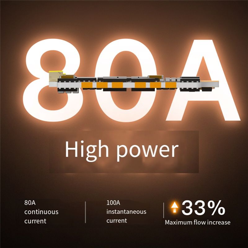 4 In 1 Esc - CYGJ-Mini 80A, ESC 4-in-1 untuk Drone
