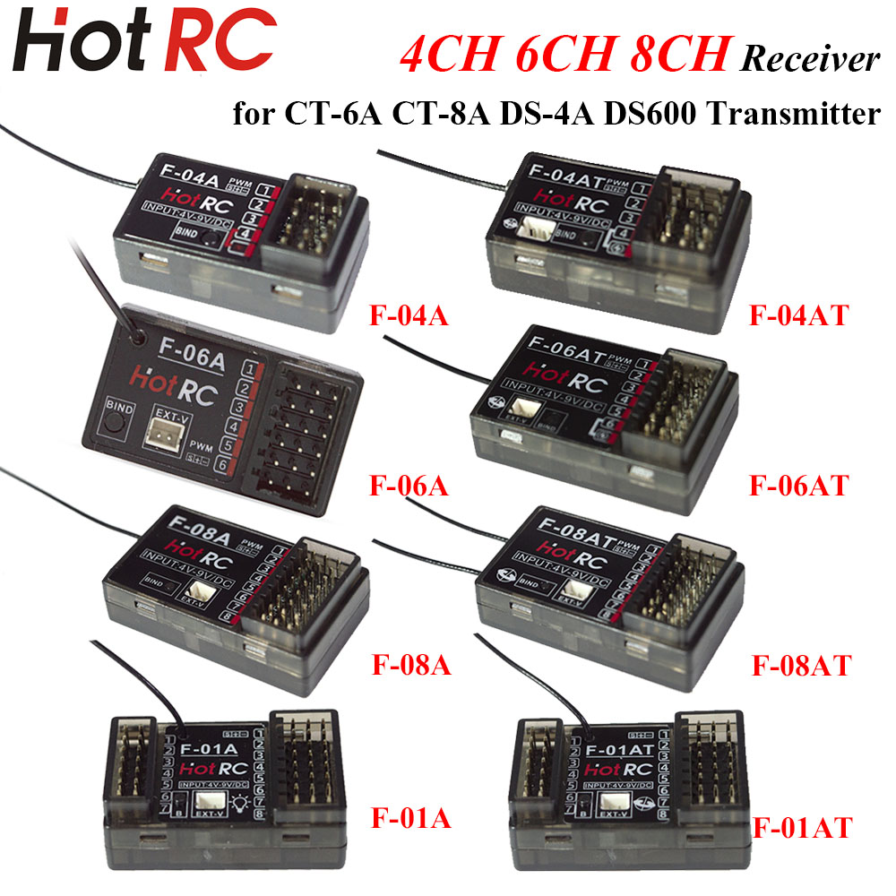 HOTRC 2.4Ghz 4/6/8 Channel F-0 - Radio Transmitter 2.4Ghz ulasan dan harga