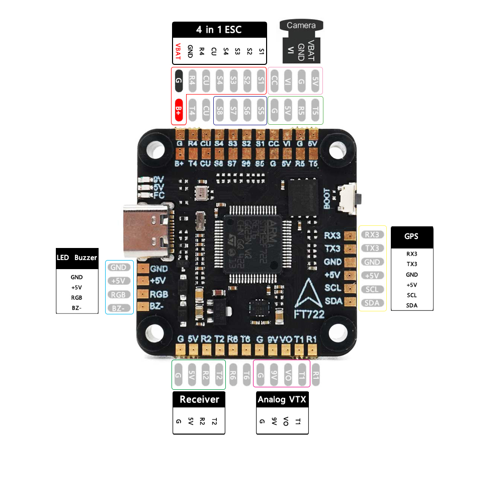F405 F405/ F7 F722 Flight Cont - F722 Flight Controller ulasan dan harga