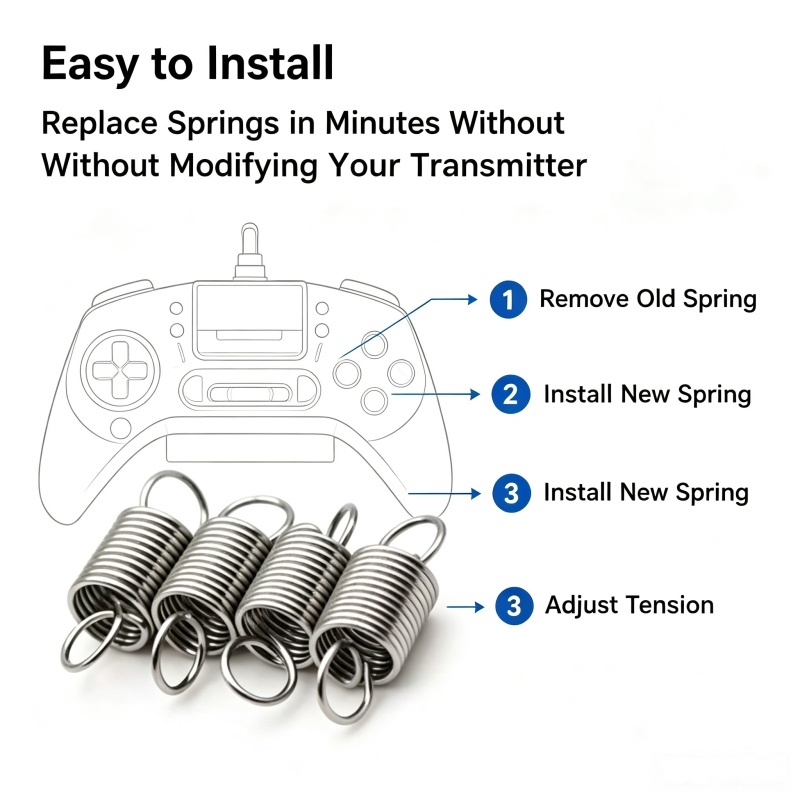 Set Pegas Pemancar TBS Black S - Rc Transmitter ulasan dan harga